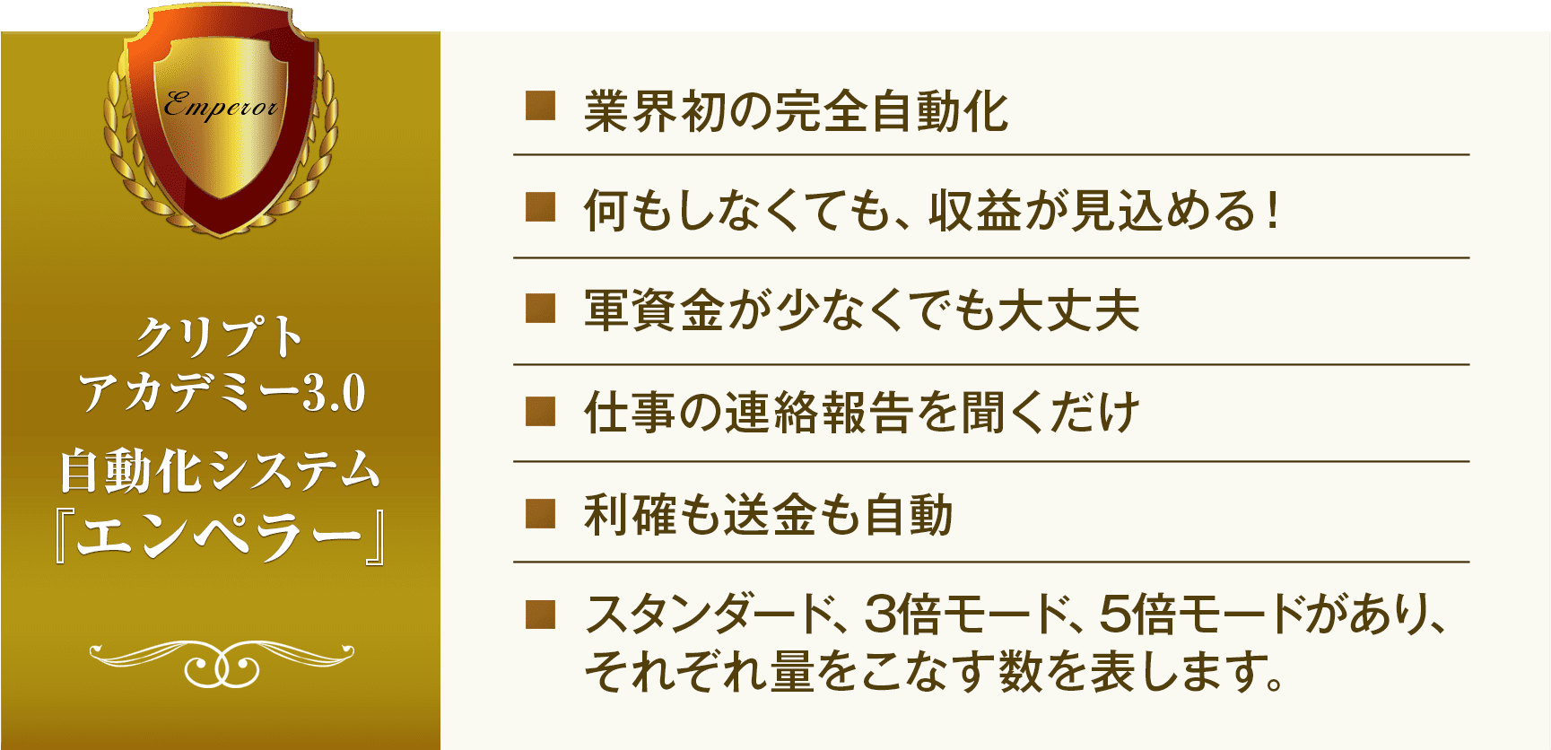 
クリプトアカデミー3.0　自動化システム『エンペラー』
業界初の完全自動化
何もしなくても、収益が見込める！
軍資金が少なくでも大丈夫
仕事の連絡報告を聞くだけ
利確も送金も自動
スタンダード、3倍モード、5倍モードがあり、それぞれ量をこなす数を表します。
